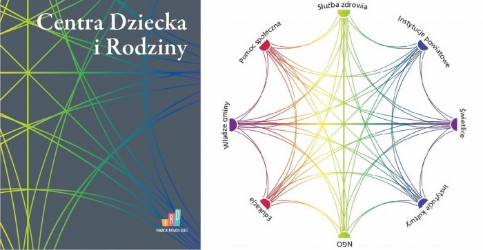 Centra Dziecka i Rodziny